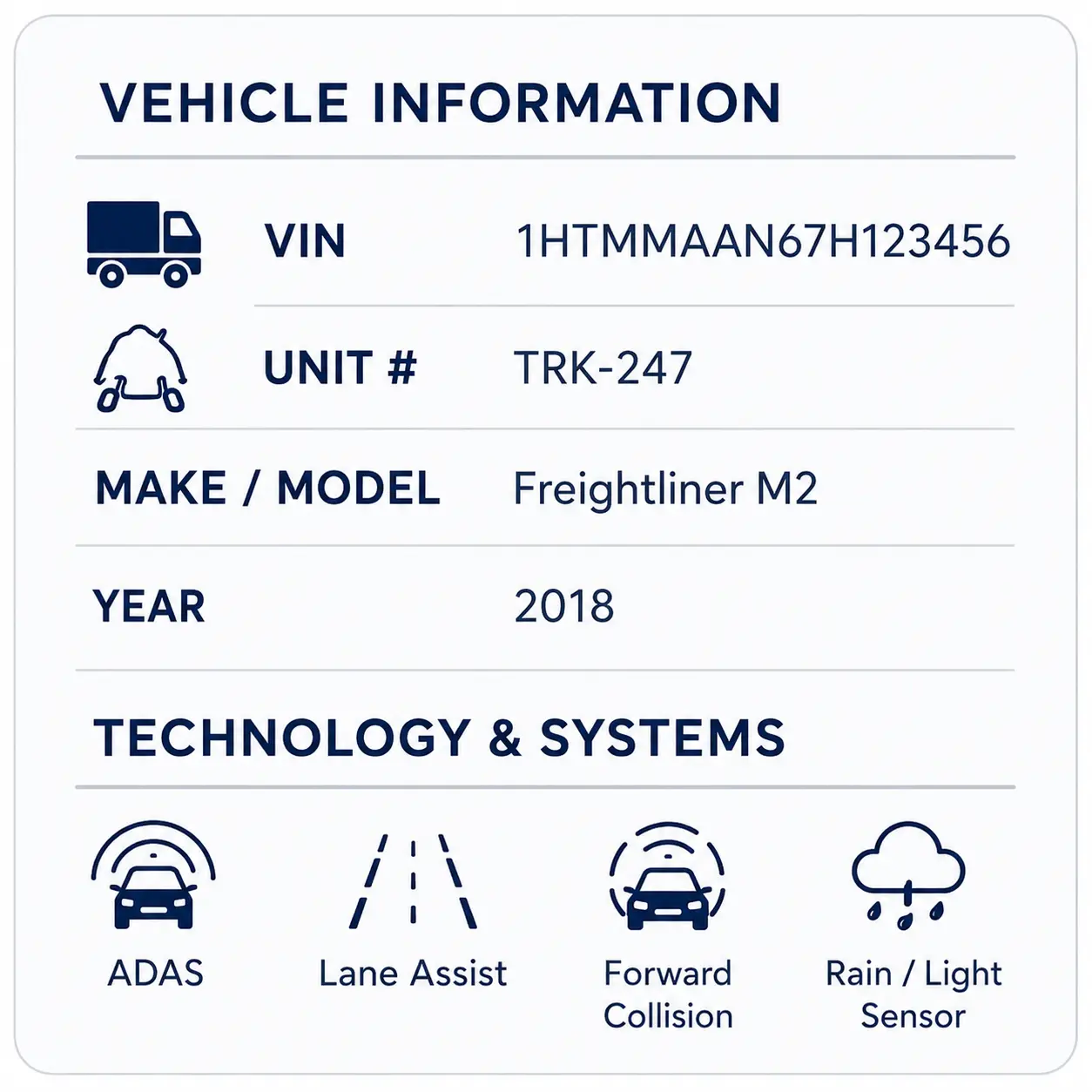 Vehicle information card with VIN, unit number, and technology details